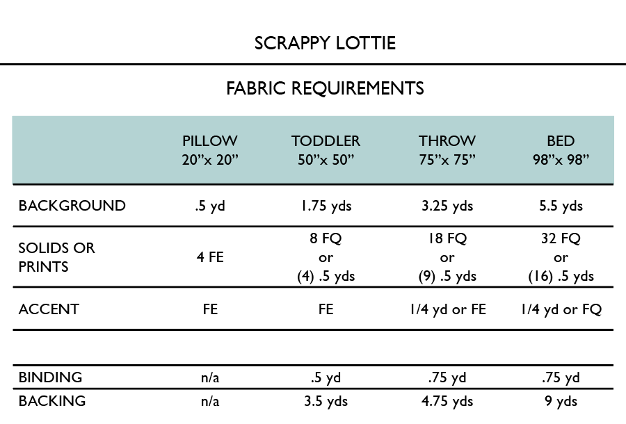 Lottie Quilt Pattern (Print)