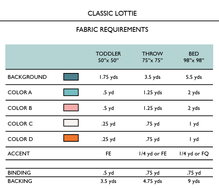 Lottie Quilt Pattern (Print)