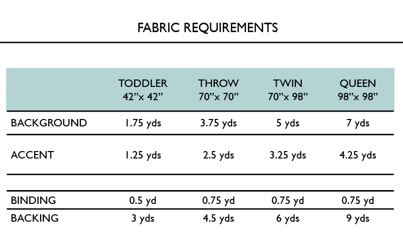 Archie Quilt Pattern (Print)