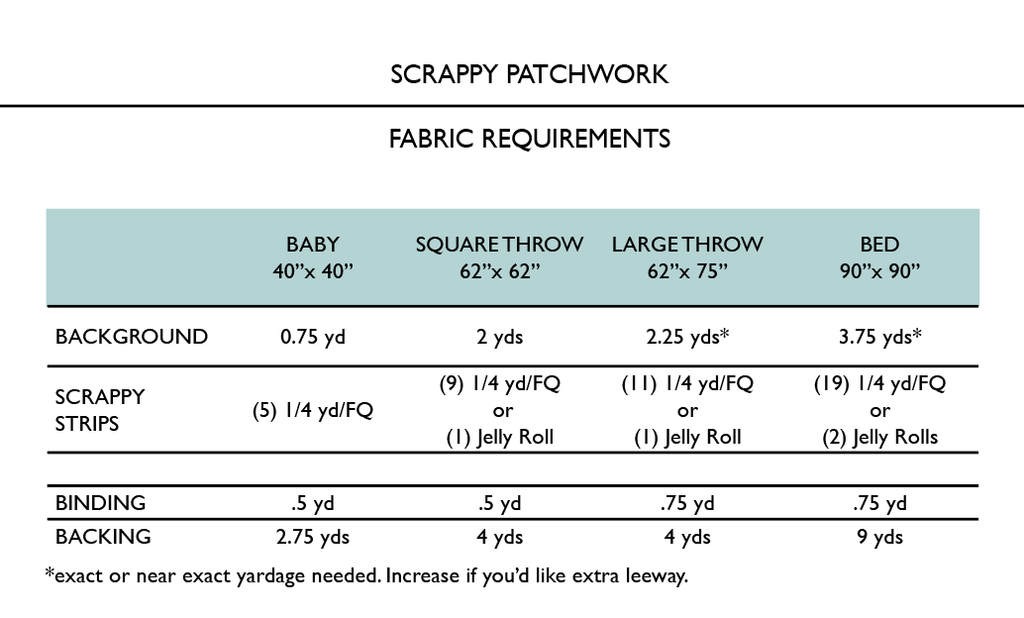 Madeline Quilt Pattern (Print)