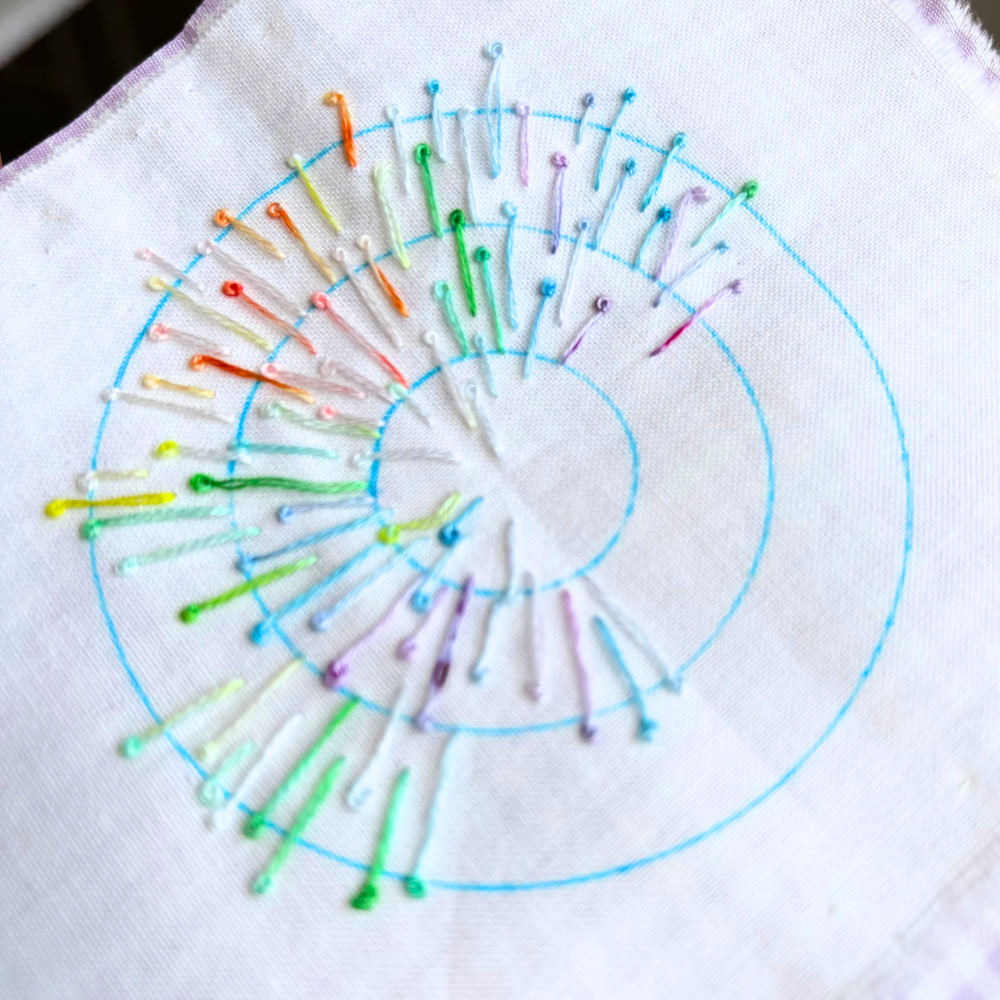 Kids Stitch Camp (Ages 8-12)