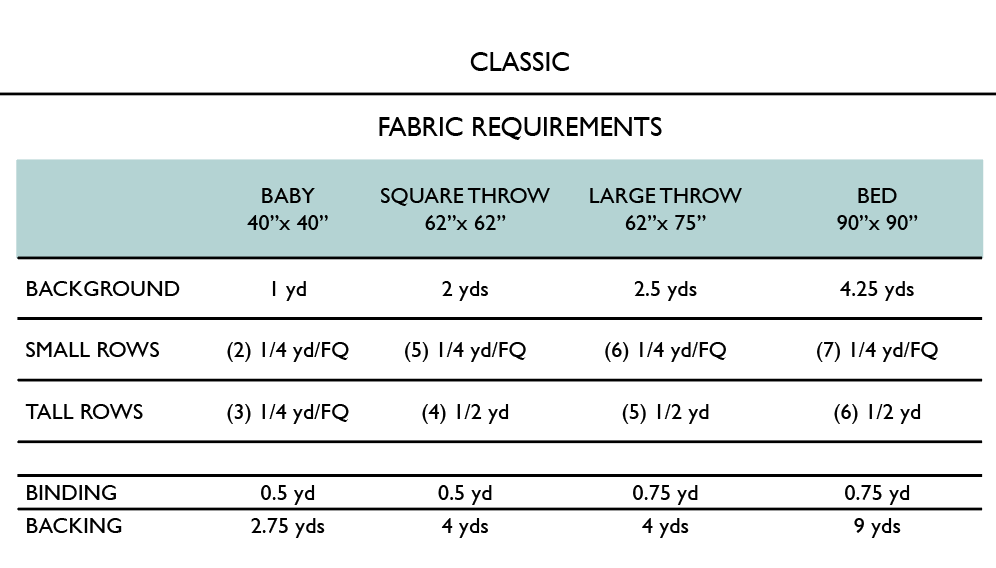 Madeline Quilt Pattern (Print)