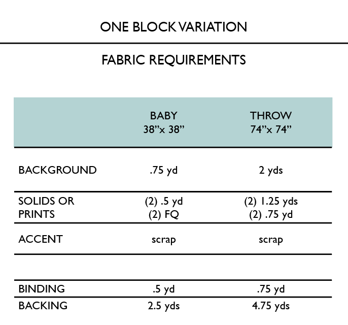 Lottie Quilt Pattern (Print)